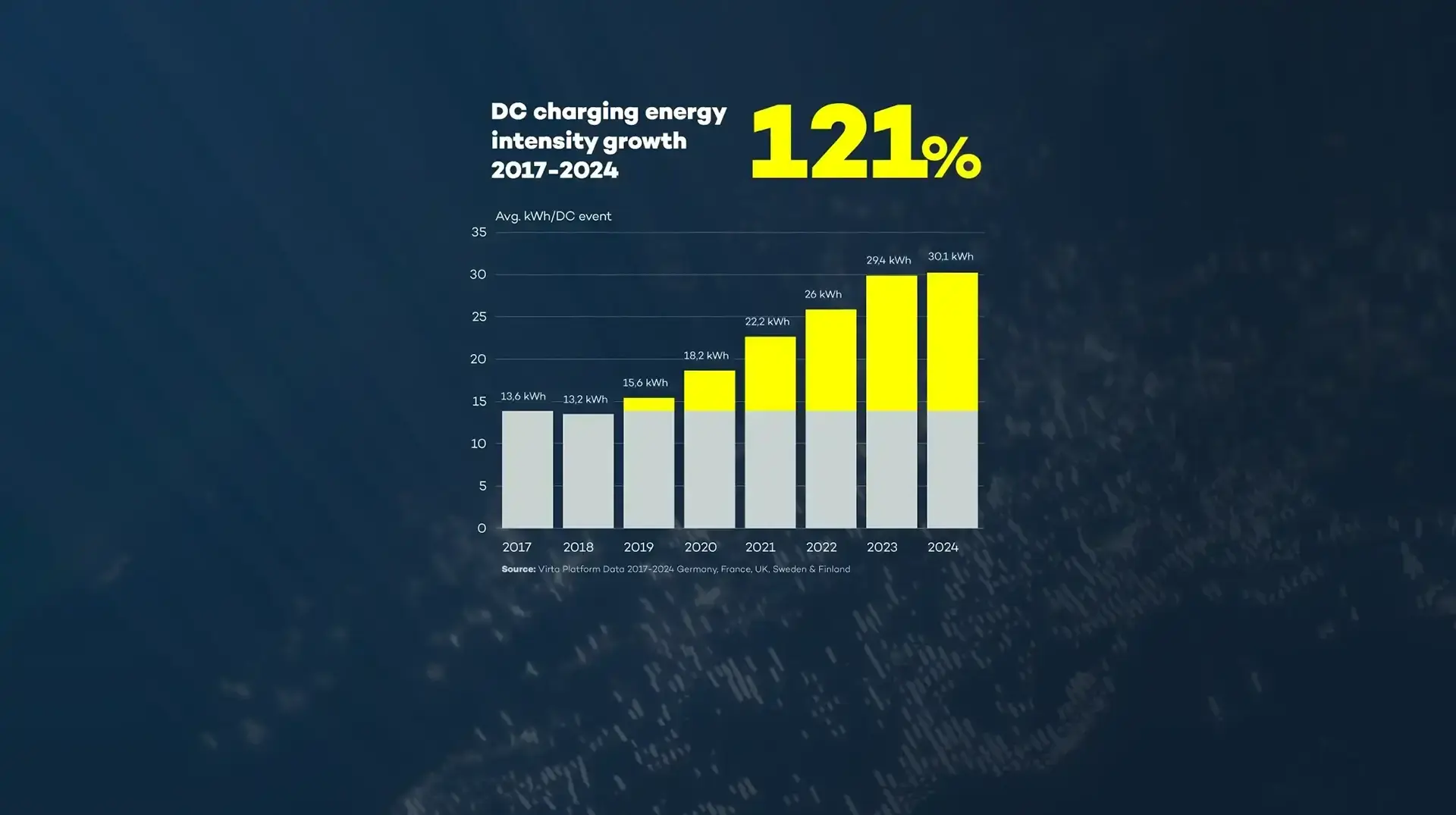 EV-Energy-Insights-16x9