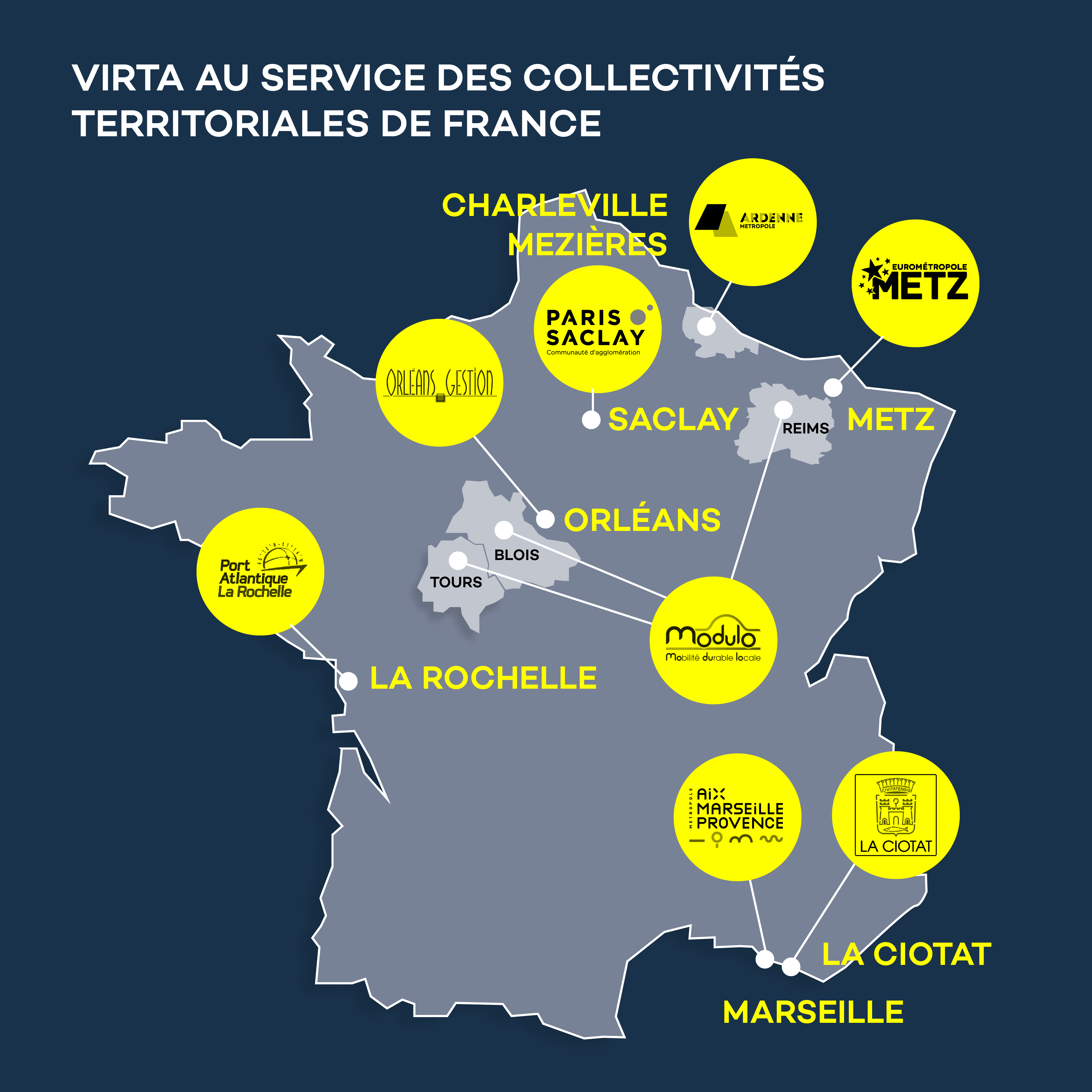 Virta au service des collectivités territoriales de France