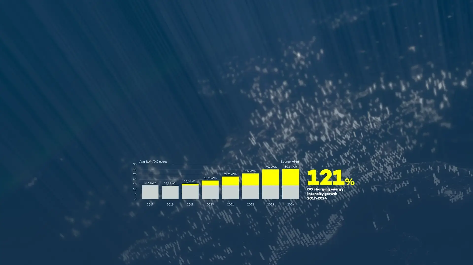 ev-energy-insights